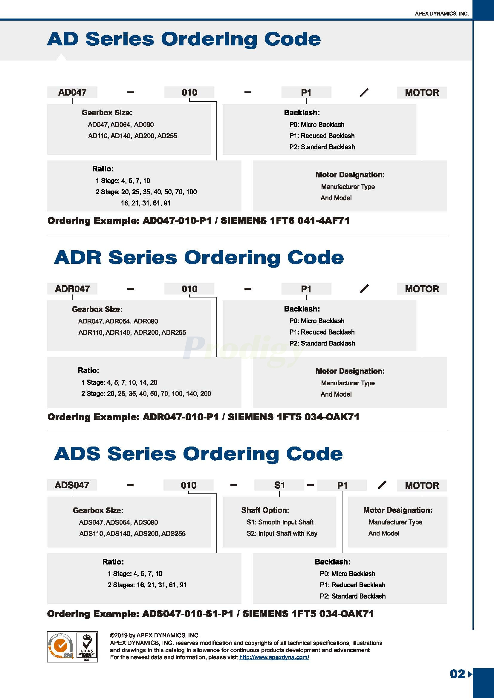 Apex Dynamics AD/ADS/ADR Series Planetary Gearbox