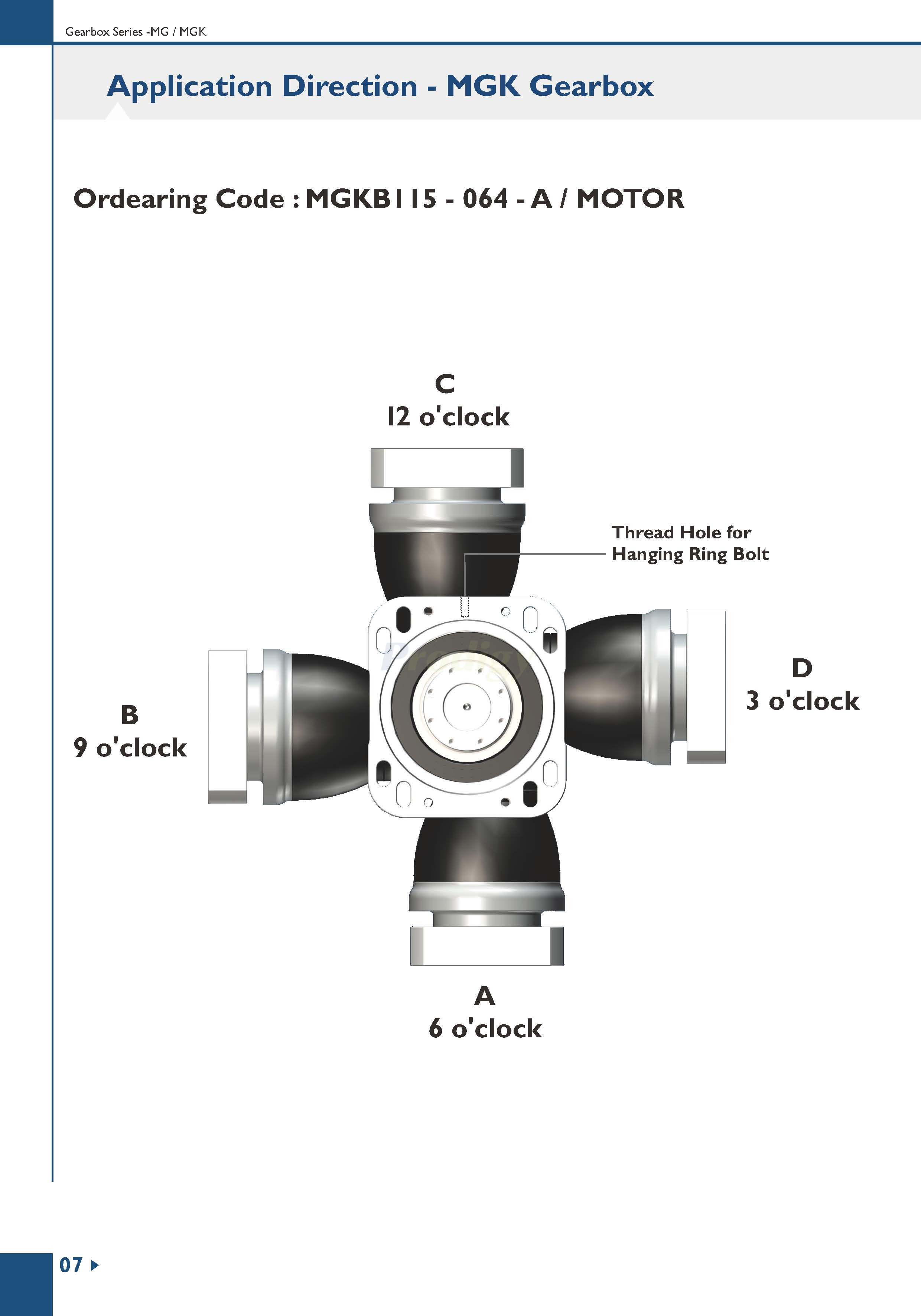 Apex Dynamics MG/MGHSeries Planetary Gearbox