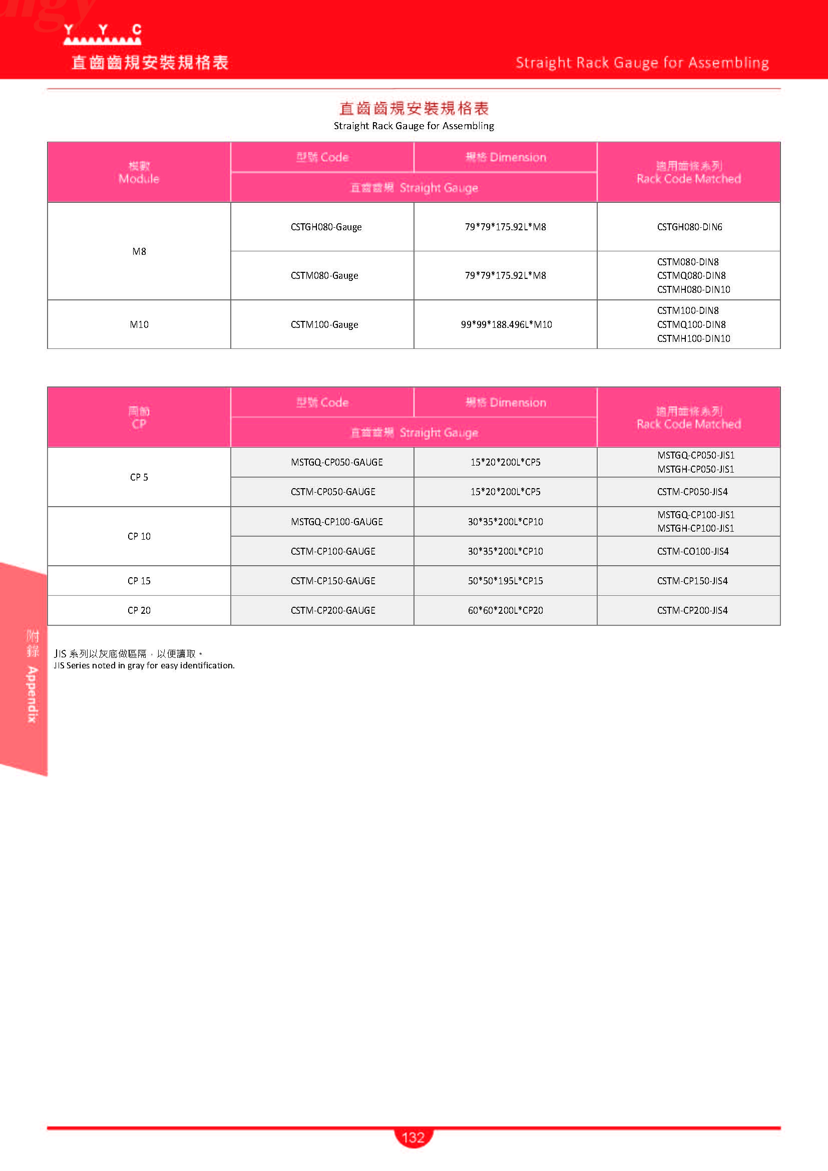 页面提取自－YYC Rack & Pinion 齒條齒輪中英文目錄-4_页面_14