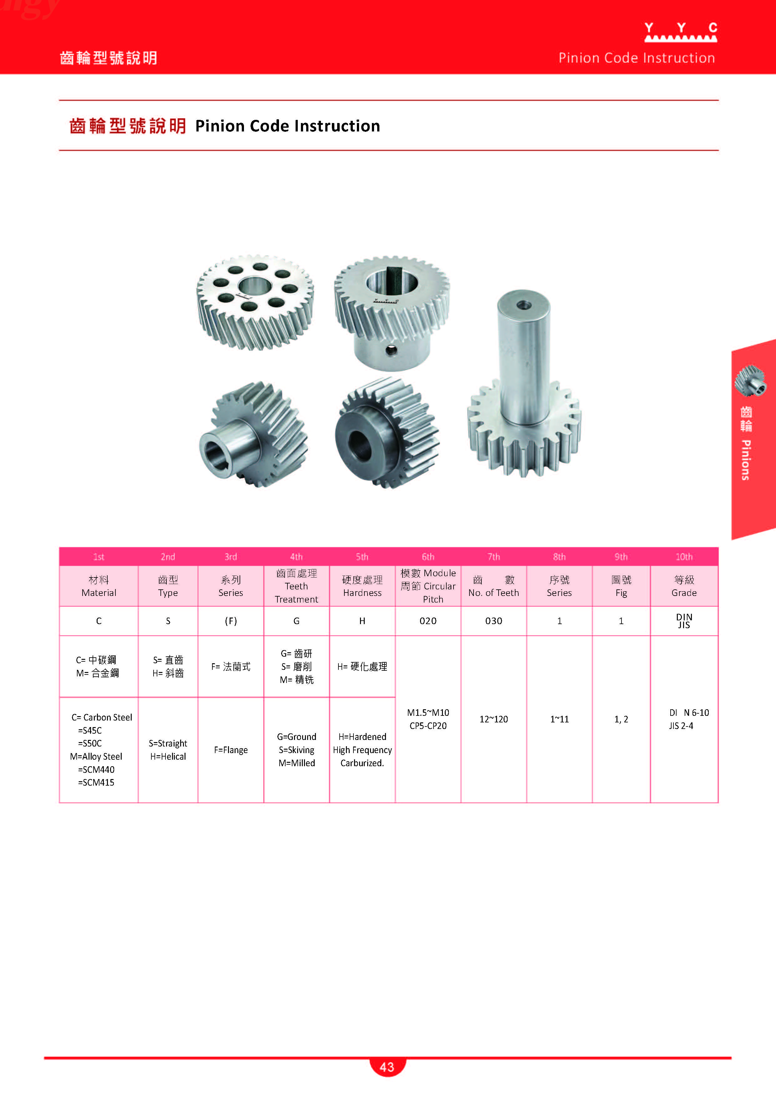 齒條齒輪中英文目錄-3_页面_02