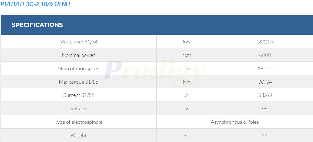 HITECO Electric Spindle PTHTHT 3C SERIES - HEAVY DUTY LINE