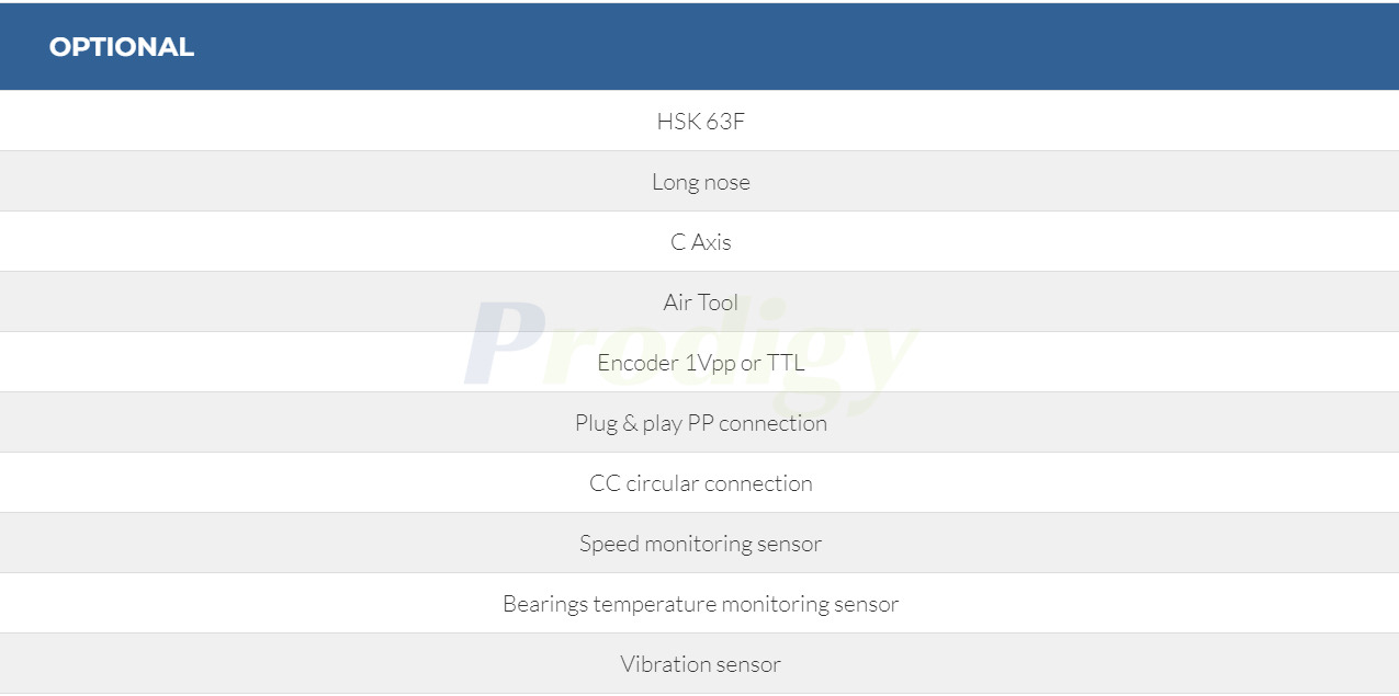 HITECO Electric Spindle QE-2 9.5/12 24 I30