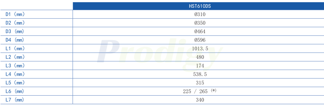006-HSD-HTS610DS