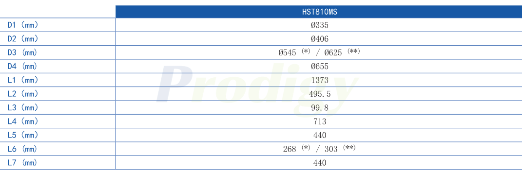 005-HSD-HTS810MS