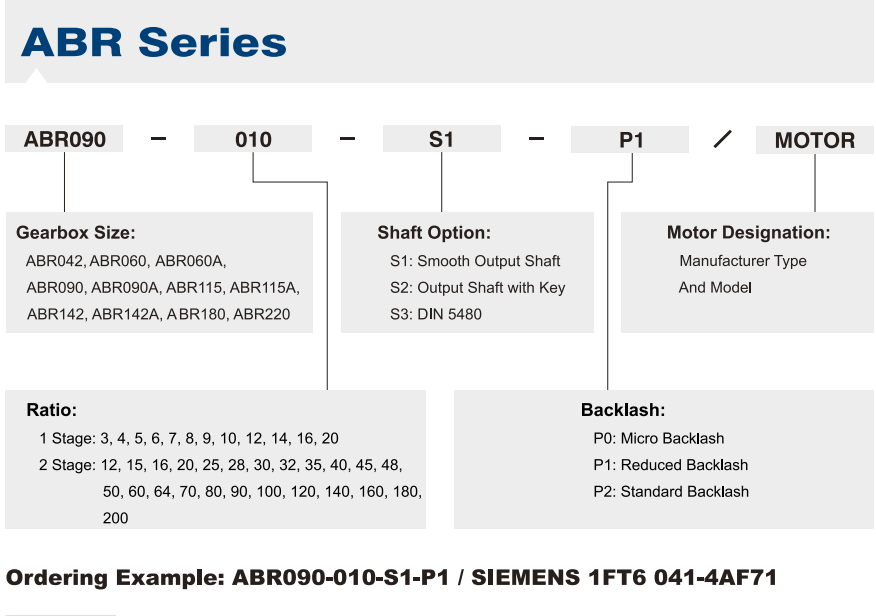 Apex Gearbox 3
