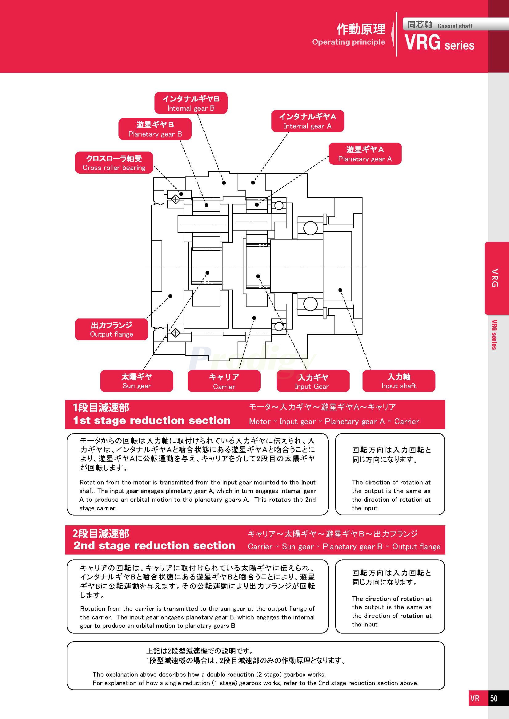 VRG－NDTC-able_doshin_72050-4_页面_21