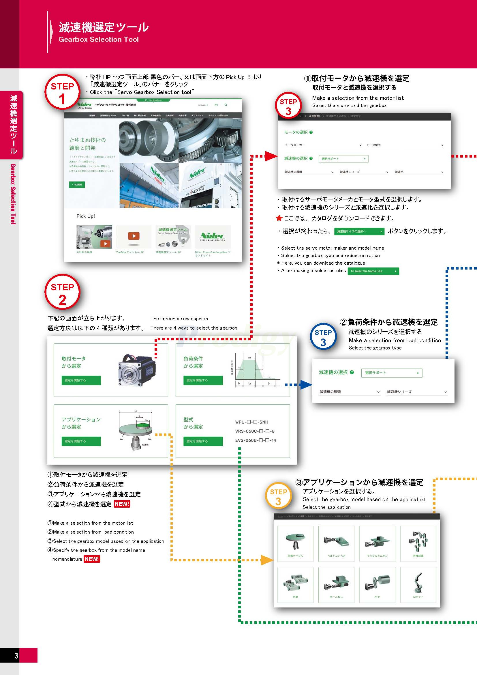 commonNDTC-able_doshin_72050-2_页面_2