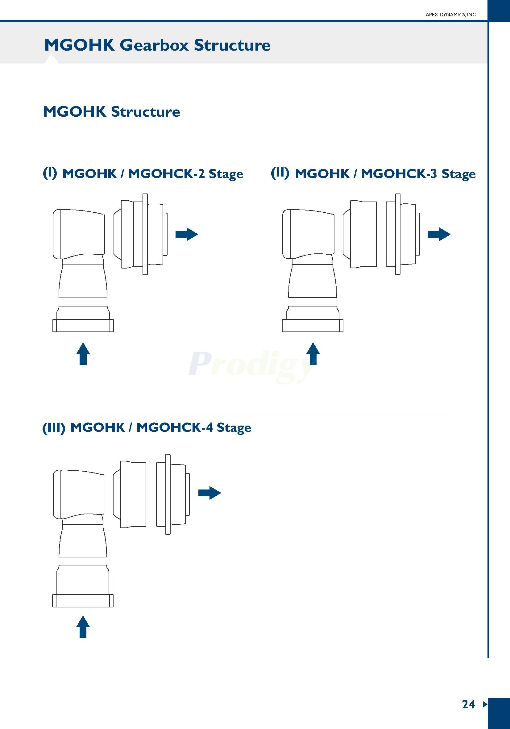 MGOH-Eng-2_页面_04