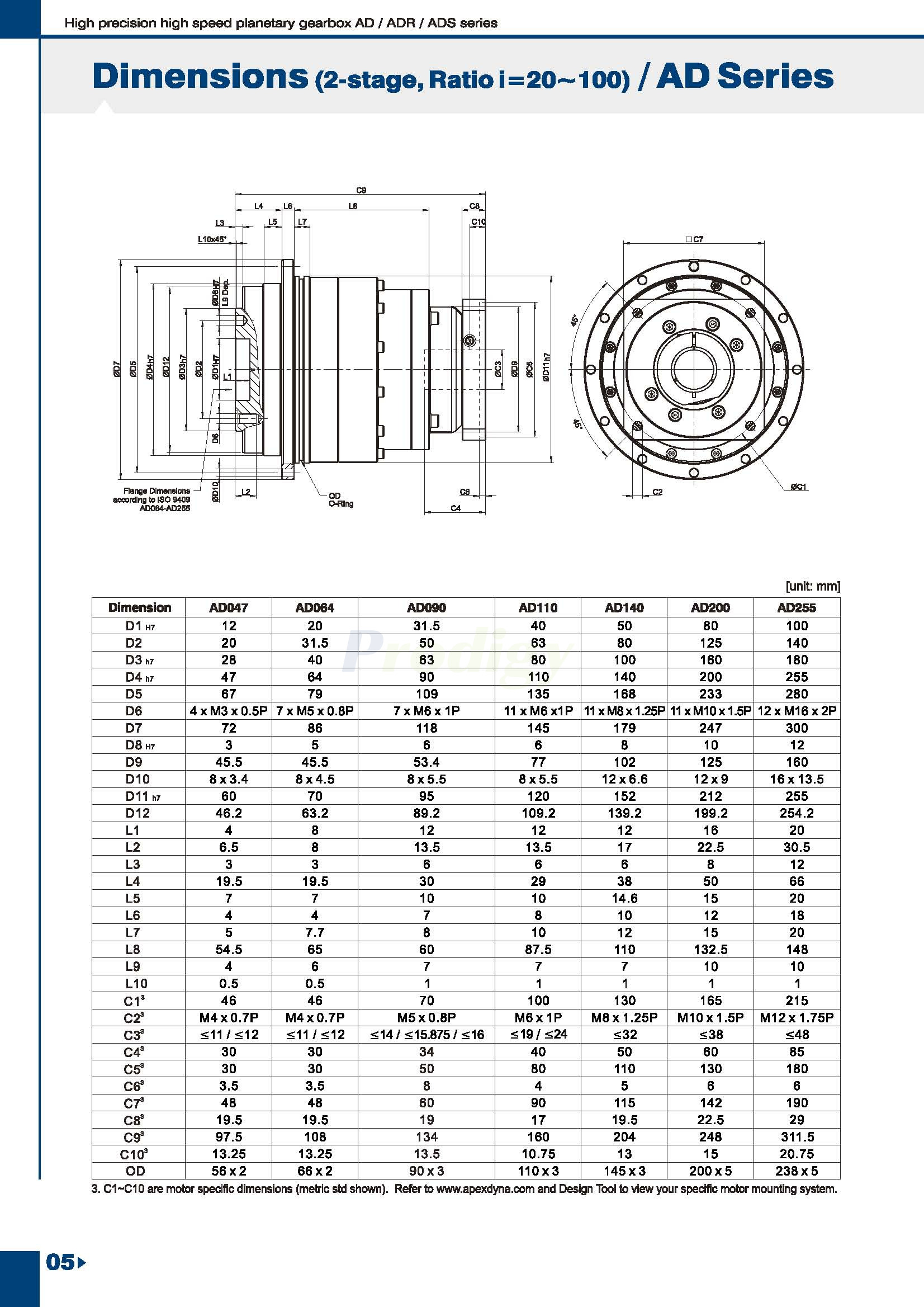 AD-ADR-ADS-Eng_页面_06