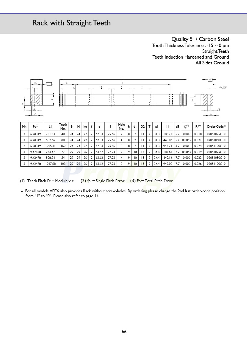 Apex high Precision Rack