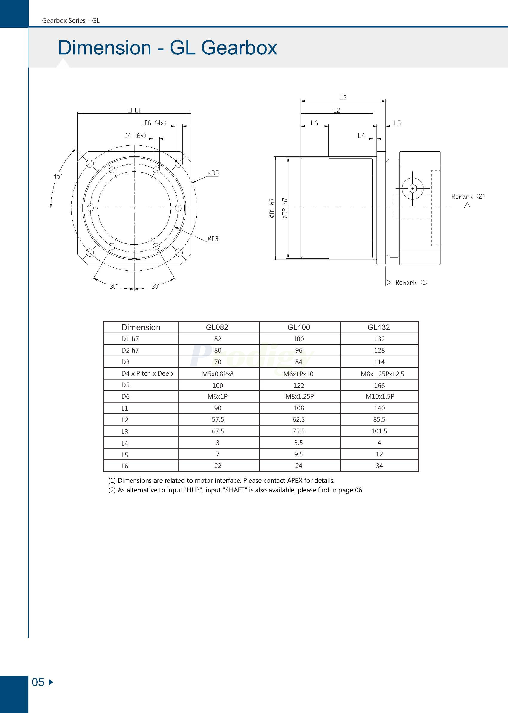 Apex Dynamics GL/GLS Series Planetary Gearbox