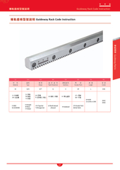 YYC High Precision Guideway Rack
