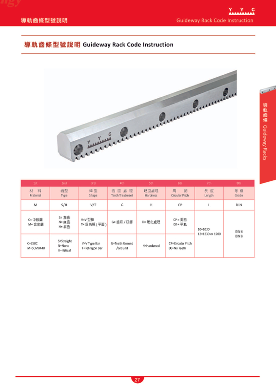 YYC High Precision Guideway Rack