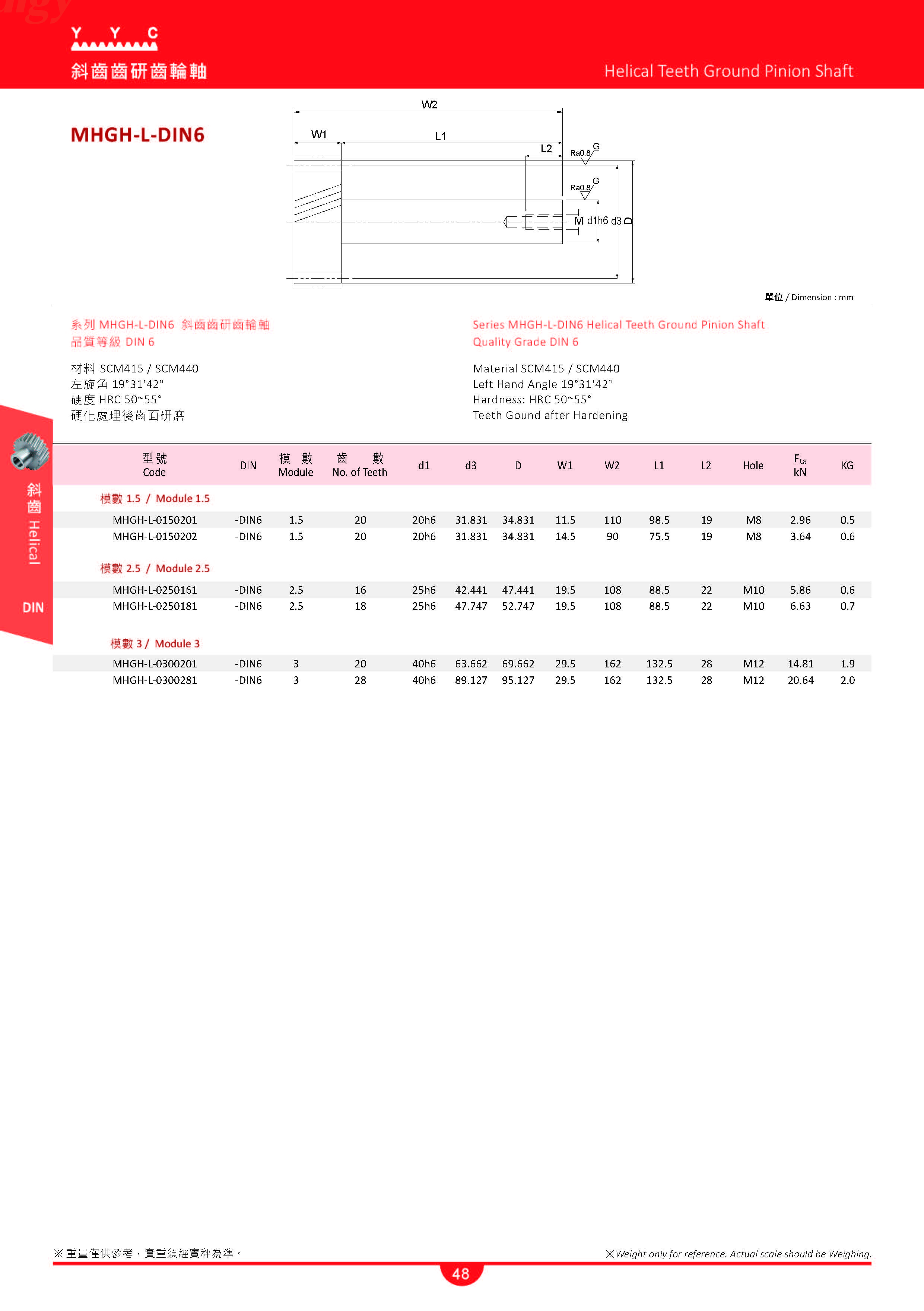 YYC High Precision Pinion