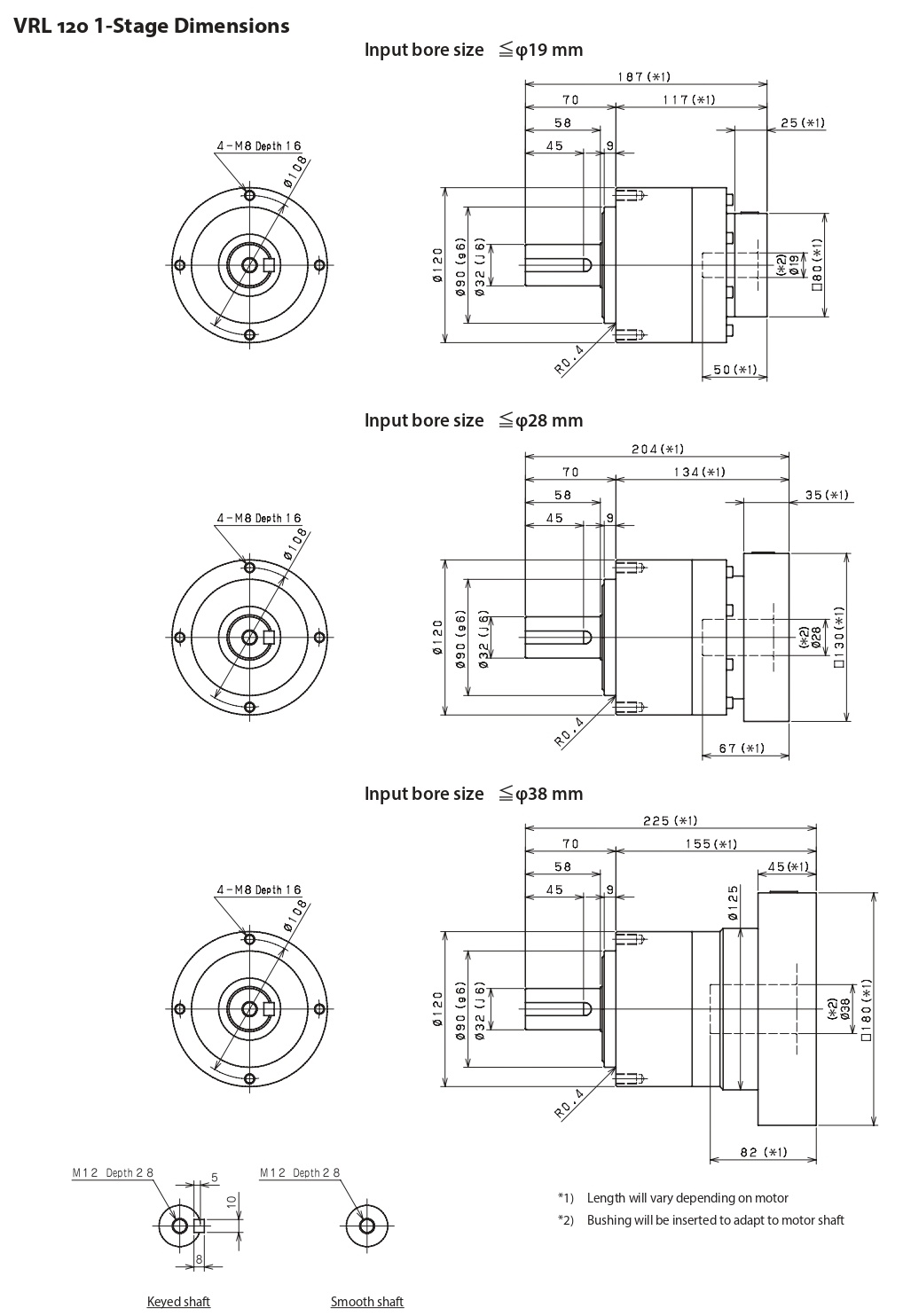 VRL120-3