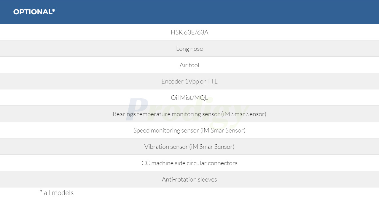 HITECO Electric Spindle HX SERIES