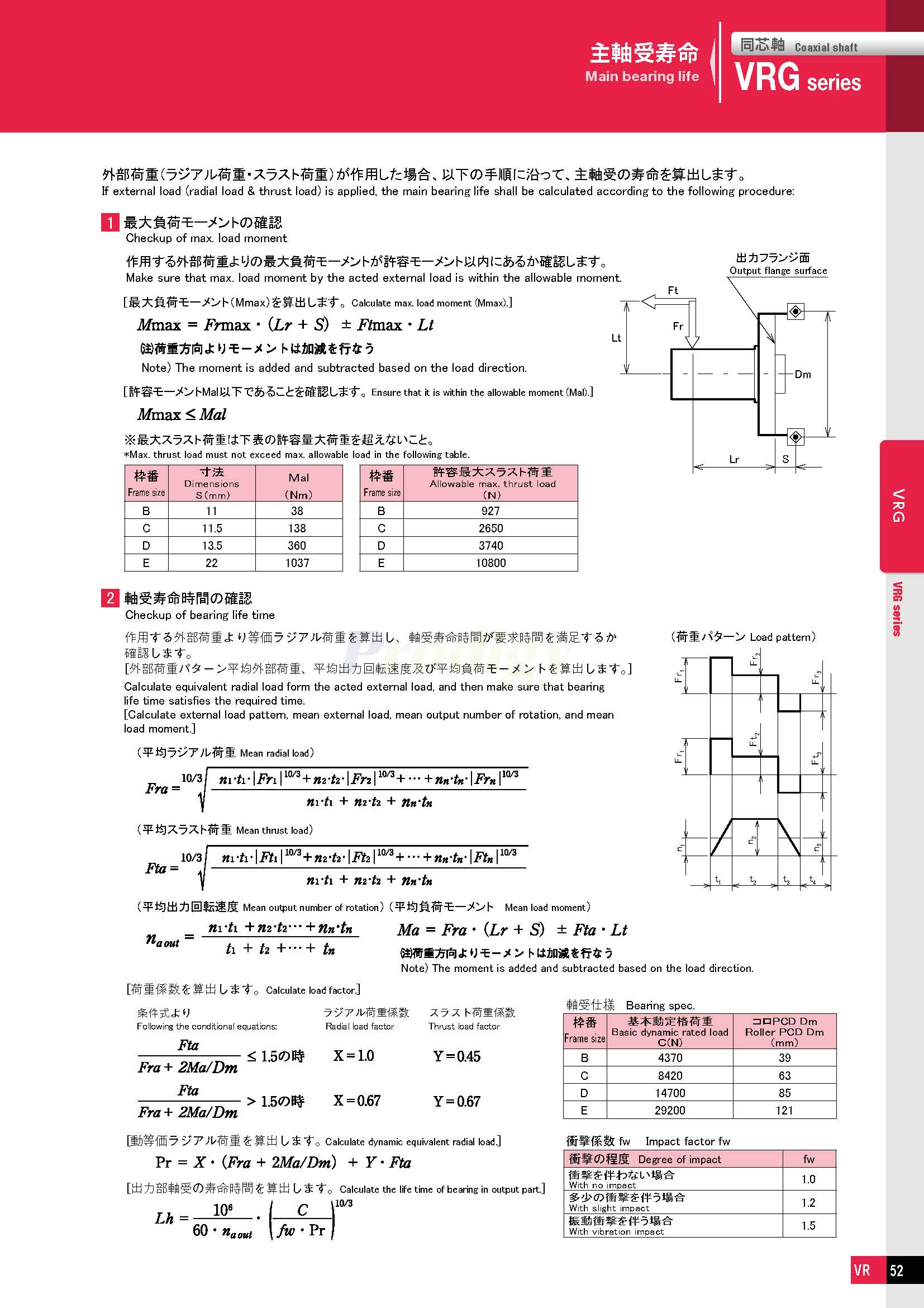 VRG－NDTC-able_doshin_72050-4_页面_23