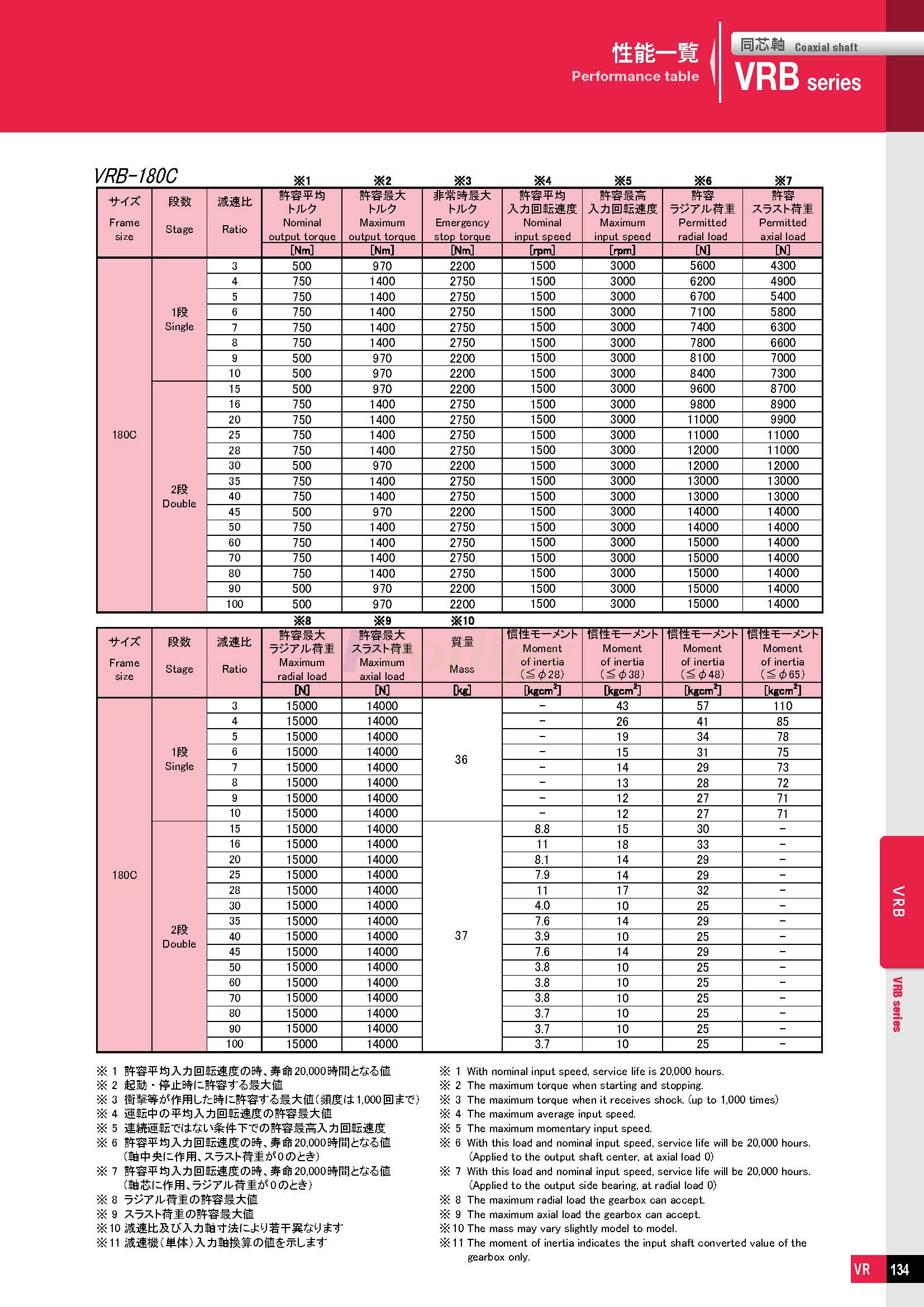 VRB_doshin_72050-6_页面_09