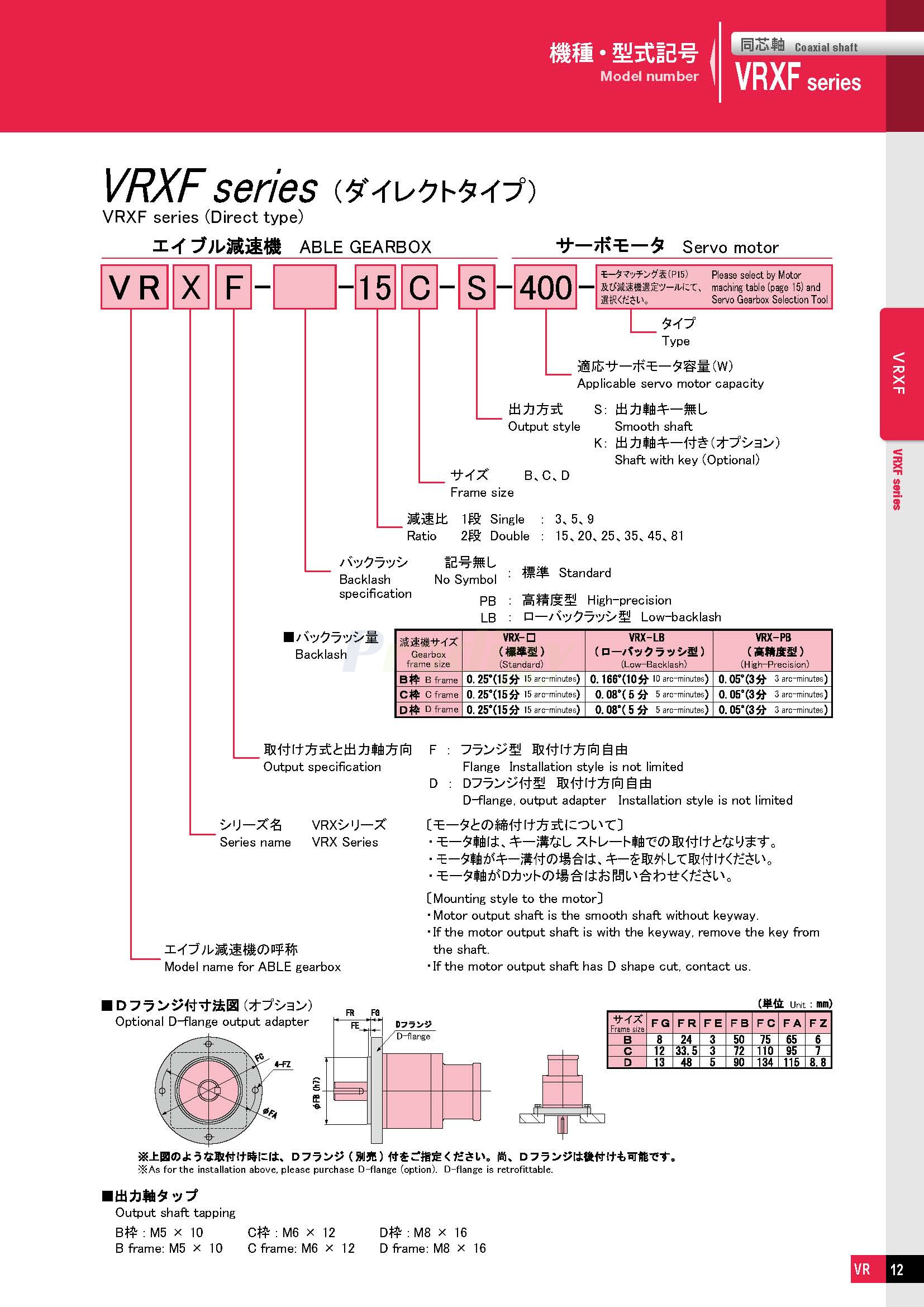 NIDEC Gearbox ABLE Reducers VRXF Series