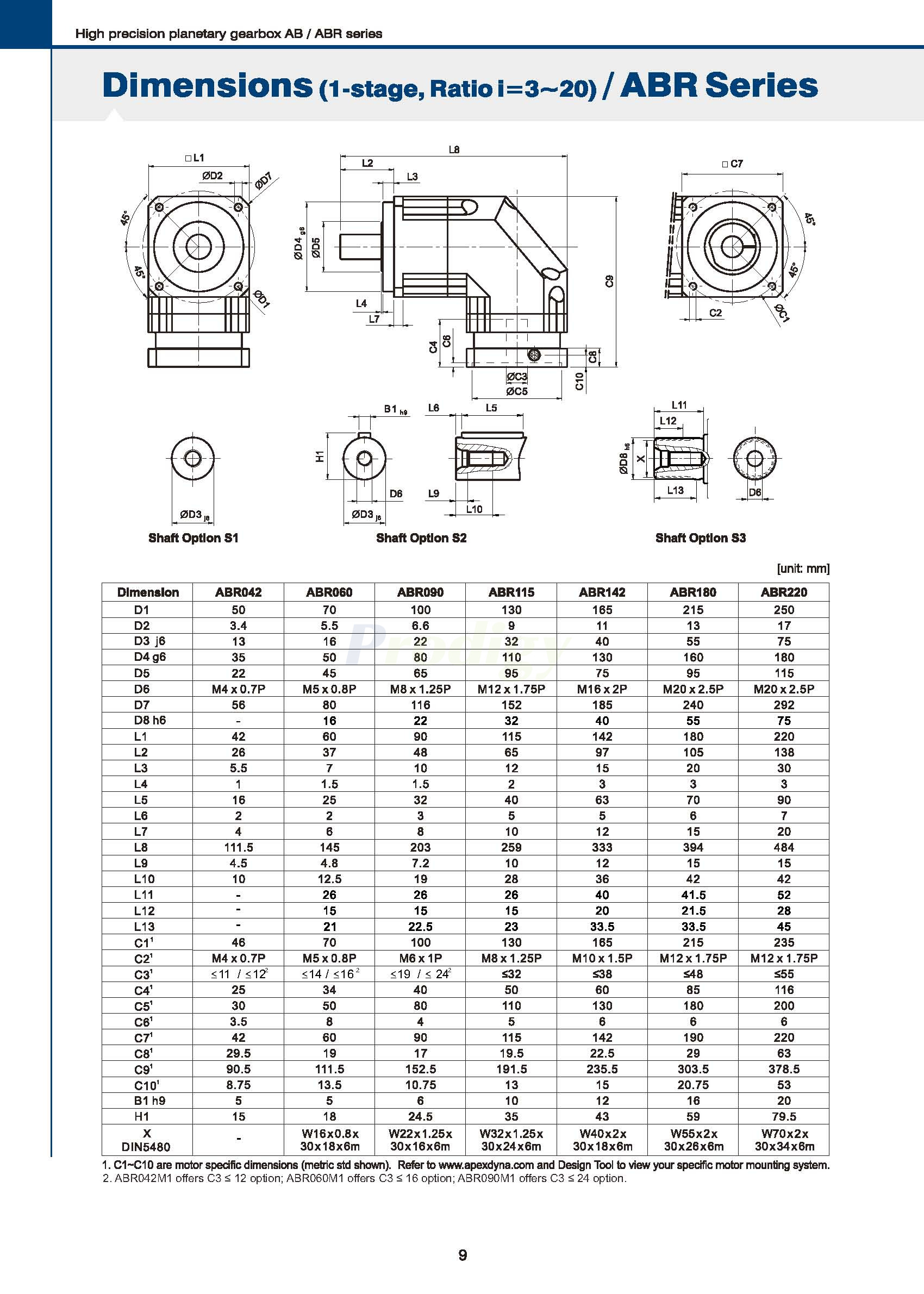 ABR 1 STAGE－ABABR-Eng-3