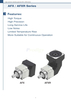 Apex Dynamics AFX/AFXR Series Planetary Gearbox