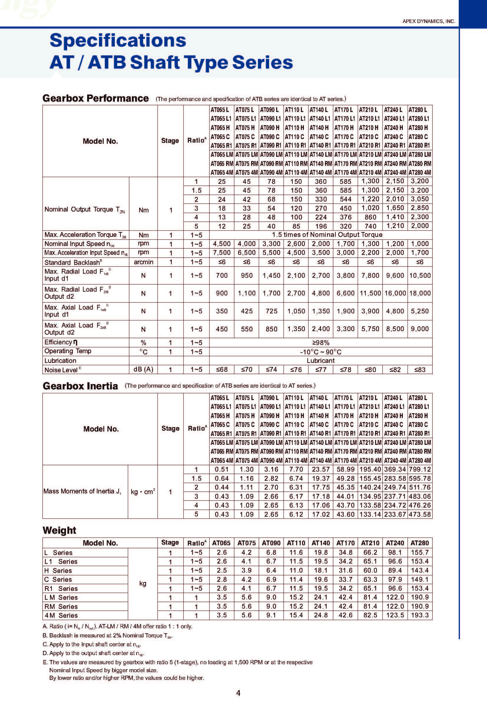 AT-ATB-Eng_页面_05