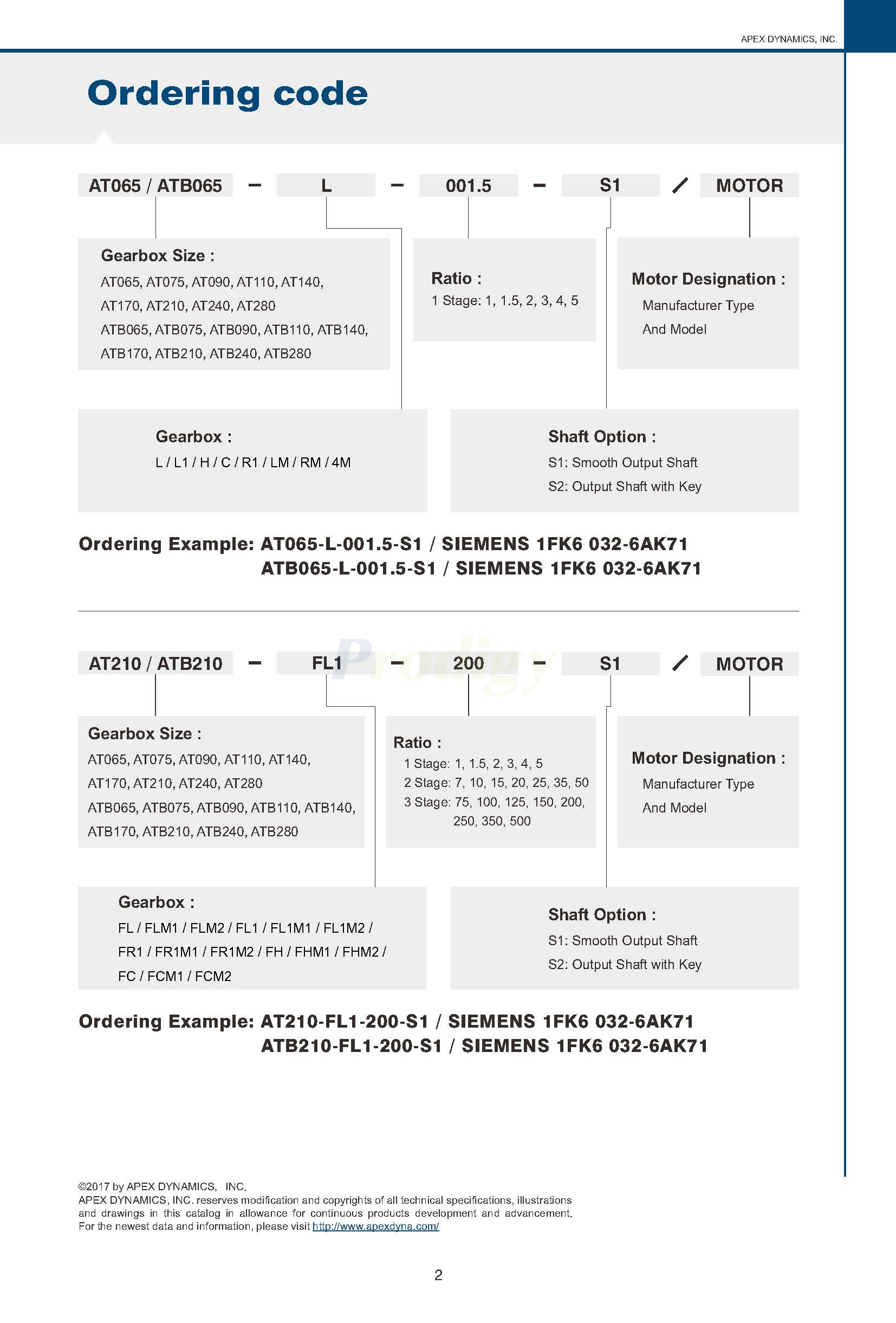 Apex Dynamics AT/ATB Series Planetary Gearbox