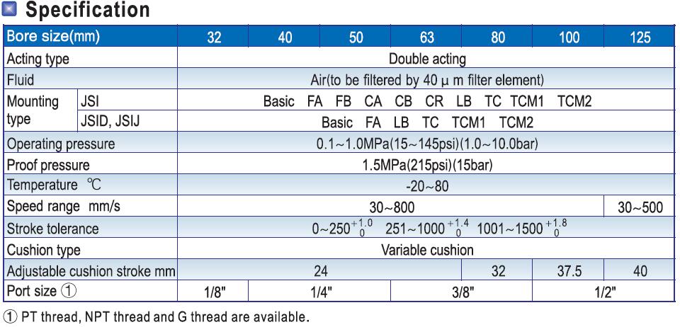 Standard Cylinder-JSI - Buy standard cylinder-JSI Product on Dalian ...