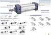 Standard Cylinder